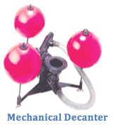 Mechanical Decanter