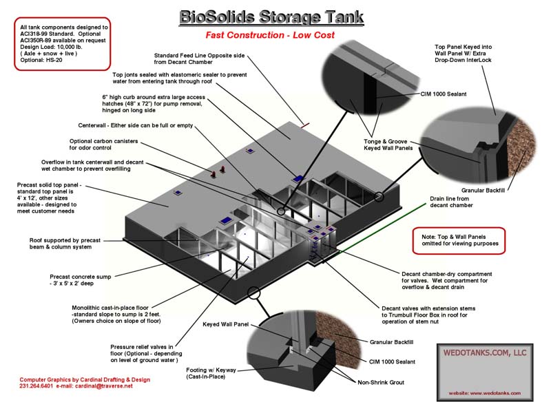BioSolids storage tank with construction details.